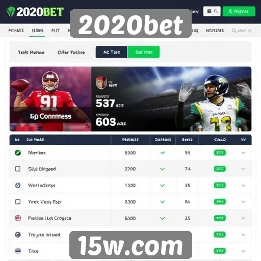 Comparativo entre 2020bet e outros sites de apostas